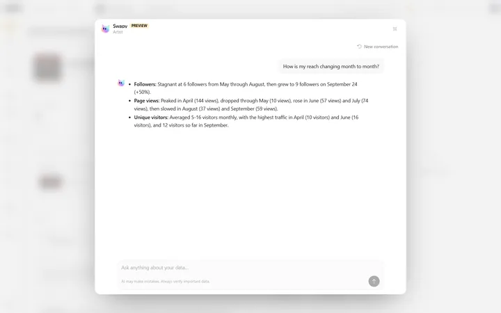 The assistant that knows your page