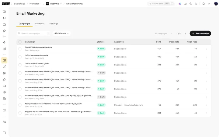 Email your own audience, no Mailchimp bill