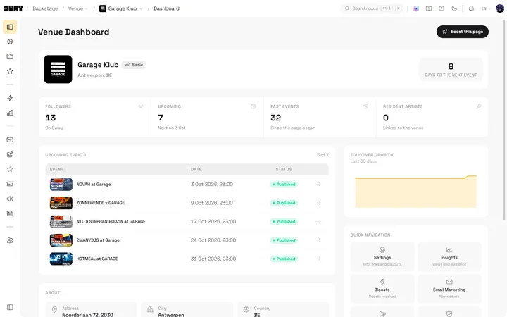 Your space, shown the way promoters need to see it